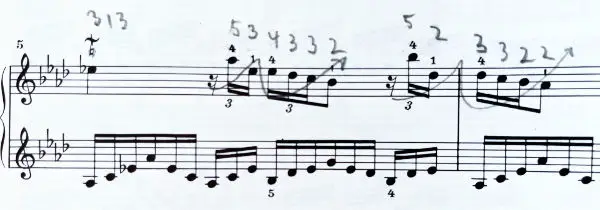 Haydn F-major Sonata second movement Adagio measure 5 fingering — gliding from D-flat to C marked on the score