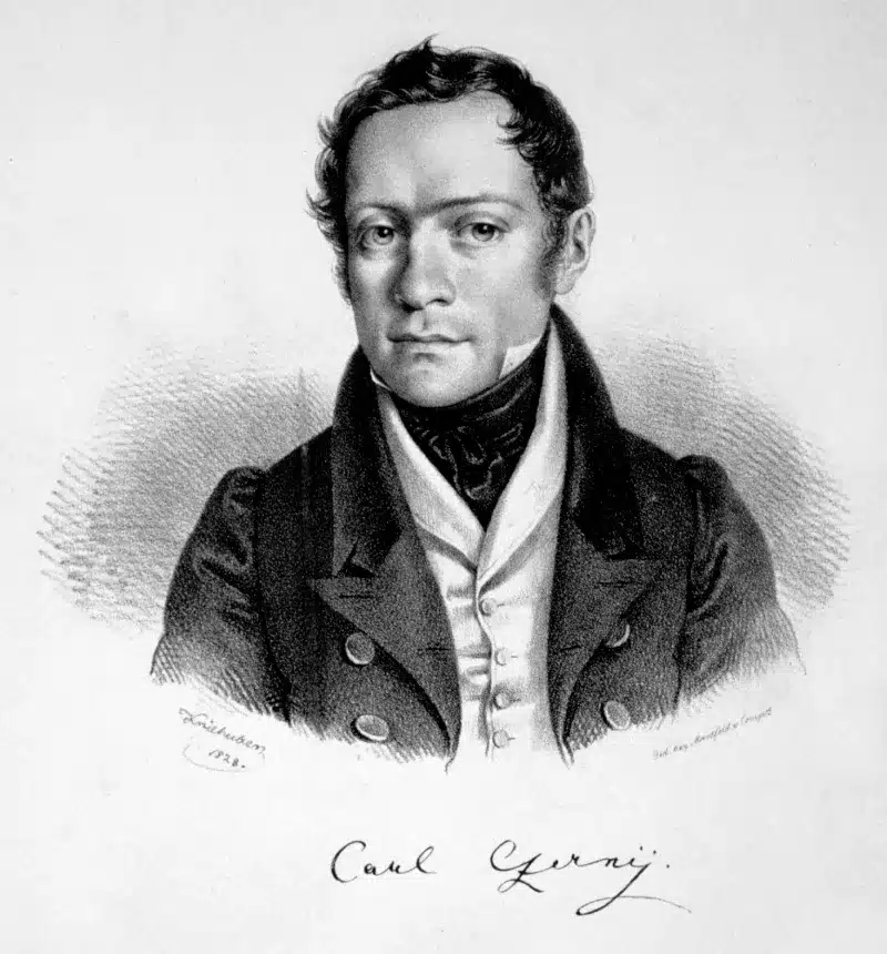 Carl Czerny etudes for piano